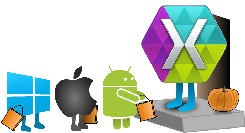 Image result for Xamarin