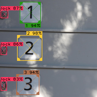 3 annotated mailboxes