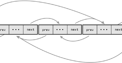 Friday Linked List: July 8, 2016