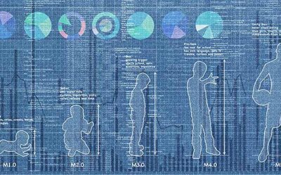 Top Ten Ways in Which Software Development Is like Parenting