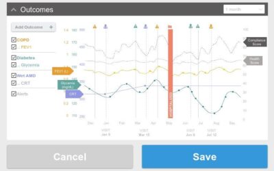 The Importance of Design in Digital Therapeutics